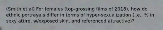 (Smith et al) For females (top-grossing films of 2018), how do ethnic portrayals differ in terms of hyper-sexualization (i.e., % in sexy attire, w/exposed skin, and referenced attractive)?