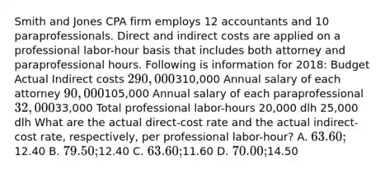 Smith and Jones CPA firm employs 12 accountants and 10 paraprofessionals. Direct and indirect costs are applied on a professional labor-hour basis that includes both attorney and paraprofessional hours. Following is information for 2018: Budget Actual Indirect costs 290,000310,000 Annual salary of each attorney 90,000105,000 Annual salary of each paraprofessional 32,00033,000 Total professional labor-hours 20,000 dlh 25,000 dlh What are the actual direct-cost rate and the actual indirect-cost rate, respectively, per professional labor-hour? A. 63.60;12.40 B. 79.50;12.40 C. 63.60;11.60 D. 70.00;14.50