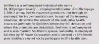 Smithers is a self-employed individual who earns 24,000 per year in self-employment income. Smithers pays1,700 in annual health insurance premiums (not through an exchange) for his own medical care. In each of the following situations, determine the amount of the deductible health insurance premium for Smithers before any AGI deduction and where the premiums are deductible. Smithers is self-employed and is also married. Smithers's spouse, Samantha, is employed full-time by SF Power Corporation and is covered by SF's health plan. Smithers elected not to participate in SF's health plan.