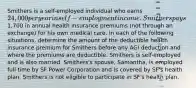 Smithers is a self-employed individual who earns 24,000 per year in self-employment income. Smithers pays1,700 in annual health insurance premiums (not through an exchange) for his own medical care. In each of the following situations, determine the amount of the deductible health insurance premium for Smithers before any AGI deduction and where the premiums are deductible. Smithers is self-employed and is also married. Smithers's spouse, Samantha, is employed full time by SF Power Corporation and is covered by SF's health plan. Smithers is not eligible to participate in SF's health plan.