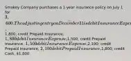 Smokey Company purchases a 1-year insurance policy on July 1 for 3,600. The adjusting entry on December 31 is debit Insurance Expense,1,800; credit Prepaid Insurance, 1,800 debit Insurance Expense,1,500; credit Prepaid Insurance, 1,500 debit Insurance Expense,2,100; credit Prepaid Insurance, 2,100 debit Prepaid Insurance,1,800; credit Cash, 1,800