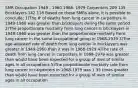 SMR Occupation 1949 - 1960 1968- 1979 Carpenters 209 135 Bricklayers 142 118 Based on these SMRs alone, it is possible to conclude: 1)The # of deaths from lung cancer in carpenters in 1949-1960 was greater than bricklayers during the same period 2)The proportionate mortality from lung cancer in bricklayers in 1949-1960 was greater than the proportionate mortality from lung cancer in the same occupational group in 1968-1979 3)The age-adjusted rate of death from lung cancer in bricklayers was greater in 1949-1960 than it was in 1968-1979 4)The rate of death from lung cancer in carpenters in 1968-1979 was greater than would have been expected for a group of men of similar ages in all occupations 5)The proportionate mortality rate from lung cancer in carpenters in 1968-1979 was 1.35 times greater than would have been expected for a group of men of similar ages in all occupation