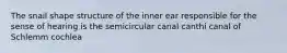 The snail shape structure of the inner ear responsible for the sense of hearing is the semicircular canal canthi canal of Schlemm cochlea