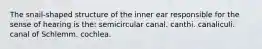 The snail-shaped structure of the inner ear responsible for the sense of hearing is the: semicircular canal. canthi. canaliculi. canal of Schlemm. cochlea.