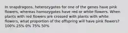 In snapdragons, heterozygotes for one of the genes have pink flowers, whereas homozygotes have red or white flowers. When plants with red flowers are crossed with plants with white flowers, what proportion of the offspring will have pink flowers? 100% 25% 0% 75% 50%