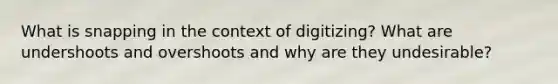 What is snapping in the context of digitizing? What are undershoots and overshoots and why are they undesirable?