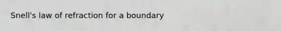 Snell's law of refraction for a boundary