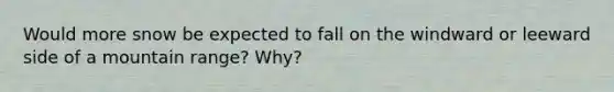 Would more snow be expected to fall on the windward or leeward side of a mountain range? Why?