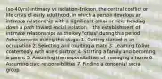 (so-40yrs) intimacy vs isolation-Erikson, the central conflict or life crisis of early adulthood, in which a person develops an intimate relationship with a significant other or risks heading down a path toward social isolation. - the establishment of intimate relationships as the key "crisis" during this period Acheivements during this stage: 1. Getting started in an occupation 2. Selecting and courting a mate 3. Learning to live contentedly with one's partner 4. Starting a family and becoming a parent 5. Assuming the responsibilities of managing a home 6. Assuming civic responsibilities 7. Finding a congenial social group