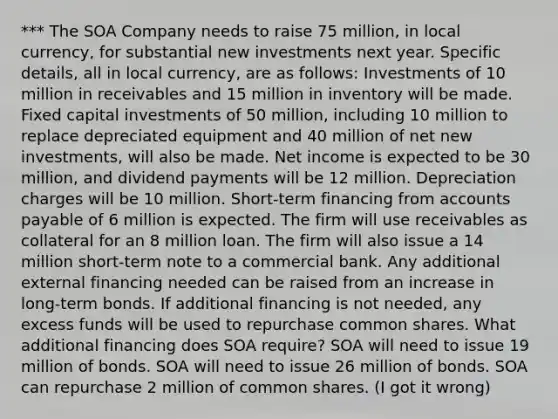 *** The SOA Company needs to raise 75 million, in local currency, for substantial new investments next year. Specific details, all in local currency, are as follows: Investments of 10 million in receivables and 15 million in inventory will be made. Fixed capital investments of 50 million, including 10 million to replace depreciated equipment and 40 million of net new investments, will also be made. Net income is expected to be 30 million, and dividend payments will be 12 million. Depreciation charges will be 10 million. Short-term financing from accounts payable of 6 million is expected. The firm will use receivables as collateral for an 8 million loan. The firm will also issue a 14 million short-term note to a commercial bank. Any additional external financing needed can be raised from an increase in long-term bonds. If additional financing is not needed, any excess funds will be used to repurchase common shares. What additional financing does SOA require? SOA will need to issue 19 million of bonds. SOA will need to issue 26 million of bonds. SOA can repurchase 2 million of common shares. (I got it wrong)