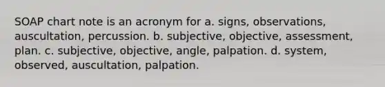 SOAP chart note is an acronym for a. signs, observations, auscultation, percussion. b. subjective, objective, assessment, plan. c. subjective, objective, angle, palpation. d. system, observed, auscultation, palpation.