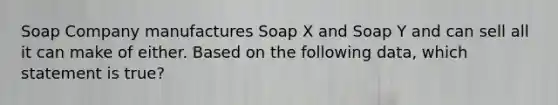 Soap Company manufactures Soap X and Soap Y and can sell all it can make of either. Based on the following data, which statement is true?