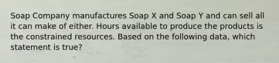 Soap Company manufactures Soap X and Soap Y and can sell all it can make of either. Hours available to produce the products is the constrained resources. Based on the following data, which statement is true?