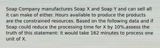 Soap Company manufactures Soap X and Soap Y and can sell all it can make of either. Hours available to produce the products are the constrained resources. Based on the following data and if Soap could reduce the processing time for X by 10%,assess the truth of this statement: it would take 162 minutes to process one unit of X.