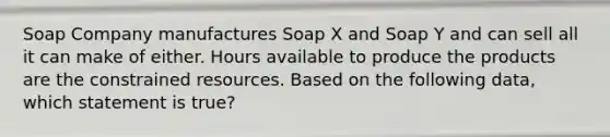 Soap Company manufactures Soap X and Soap Y and can sell all it can make of either. Hours available to produce the products are the constrained resources. Based on the following data, which statement is true?