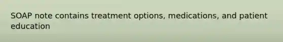 SOAP note contains treatment options, medications, and patient education