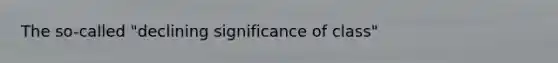 The so-called "declining significance of class"