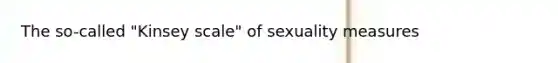 The so-called "Kinsey scale" of sexuality measures