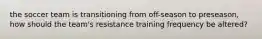 the soccer team is transitioning from off-season to preseason, how should the team's resistance training frequency be altered?