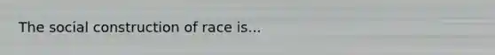 The social construction of race is...