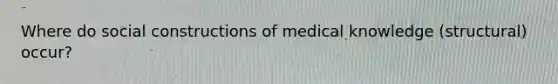 Where do social constructions of medical knowledge (structural) occur?