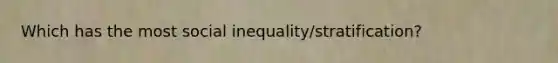 Which has the most social inequality/stratification?