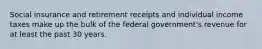 Social insurance and retirement receipts and individual income taxes make up the bulk of the federal government's revenue for at least the past 30 years.