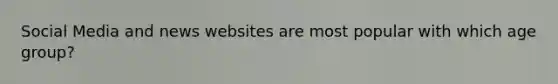 Social Media and news websites are most popular with which age group?