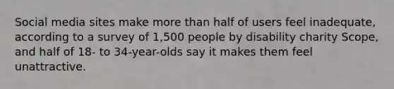 Social media sites make more than half of users feel inadequate, according to a survey of 1,500 people by disability charity Scope, and half of 18- to 34-year-olds say it makes them feel unattractive.