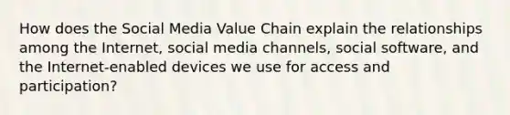 How does the Social Media Value Chain explain the relationships among the Internet, social media channels, social software, and the Internet-enabled devices we use for access and participation?