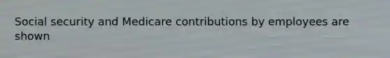 Social security and Medicare contributions by employees are shown