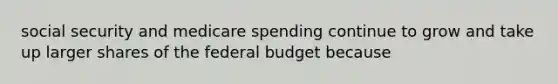 social security and medicare spending continue to grow and take up larger shares of the federal budget because