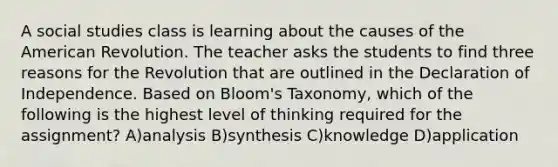 A social studies class is learning about the causes of the American Revolution. The teacher asks the students to find three reasons for the Revolution that are outlined in the Declaration of Independence. Based on Bloom's Taxonomy, which of the following is the highest level of thinking required for the assignment? A)analysis B)synthesis C)knowledge D)application