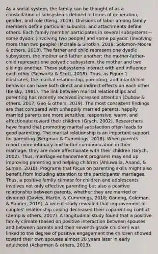 As a social system, the family can be thought of as a constellation of subsystems defined in terms of generation, gender, and role (Kerig, 2019). Divisions of labor among family members define particular subunits, and attachments define others. Each family member participates in several subsystems—some dyadic (involving two people) and some polyadic (involving more than two people) (McHale & Sirotkin, 2019; Solomon-Moore & others, 2018). The father and child represent one dyadic subsystem, the mother and father another; the mother-father-child represent one polyadic subsystem, the mother and two siblings another. These subsystems interact with and influence each other (Schwartz & Scott, 2018). Thus, as Figure 1 illustrates, the marital relationship, parenting, and infant/child behavior can have both direct and indirect effects on each other (Belsky, 1981). The link between marital relationships and parenting has recently received increased attention (Dubow & others, 2017; Gao & others, 2019). The most consistent findings are that compared with unhappily married parents, happily married parents are more sensitive, responsive, warm, and affectionate toward their children (Grych, 2002). Researchers have found that promoting marital satisfaction often leads to good parenting. The marital relationship is an important support for parenting (Bergman & Cummings, 2018). When parents report more intimacy and better communication in their marriage, they are more affectionate with their children (Grych, 2002). Thus, marriage-enhancement programs may end up improving parenting and helping children (Ahluwalia, Anand, & Suman, 2018). Programs that focus on parenting skills might also benefit from including attention to the participants' marriages. Thus, a positive family climate for children and adolescents involves not only effective parenting but also a positive relationship between parents, whether they are married or divorced (Davies, Martin, & Cummings, 2018; Ganong, Coleman, & Sanner, 2019). A recent study revealed that improvement in couples' relationship coping decreased their coparenting conflict (Zemp & others, 2017). A longitudinal study found that a positive family climate (based on positive interaction between spouses and between parents and their seventh-grade children) was linked to the degree of positive engagement the children showed toward their own spouses almost 20 years later in early adulthood (Ackerman & others, 2013).