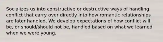 Socializes us into constructive or destructive ways of handling conflict that carry over directly into how romantic relationships are later handled. We develop expectations of how conflict will be, or should/should not be, handled based on what we learned when we were young.