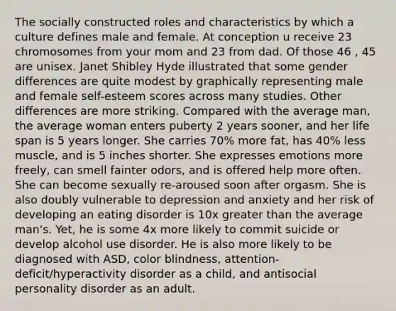 The socially constructed roles and characteristics by which a culture defines male and female. At conception u receive 23 chromosomes from your mom and 23 from dad. Of those 46 , 45 are unisex. Janet Shibley Hyde illustrated that some gender differences are quite modest by graphically representing male and female self-esteem scores across many studies. Other differences are more striking. Compared with the average man, the average woman enters puberty 2 years sooner, and her life span is 5 years longer. She carries 70% more fat, has 40% less muscle, and is 5 inches shorter. She expresses emotions more freely, can smell fainter odors, and is offered help more often. She can become sexually re-aroused soon after orgasm. She is also doubly vulnerable to depression and anxiety and her risk of developing an eating disorder is 10x greater than the average man's. Yet, he is some 4x more likely to commit suicide or develop alcohol use disorder. He is also more likely to be diagnosed with ASD, color blindness, attention-deficit/hyperactivity disorder as a child, and antisocial personality disorder as an adult.