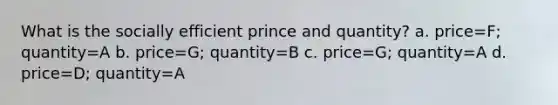 What is the socially efficient prince and quantity? a. price=F; quantity=A b. price=G; quantity=B c. price=G; quantity=A d. price=D; quantity=A