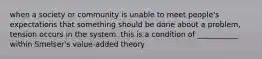 when a society or community is unable to meet people's expectations that something should be done about a problem, tension occurs in the system. this is a condition of ___________ within Smelser's value-added theory