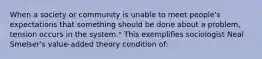 When a society or community is unable to meet people's expectations that something should be done about a problem, tension occurs in the system." This exemplifies sociologist Neal Smelser's value-added theory condition of: