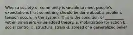 When a society or community is unable to meet people's expectations that something should be done about a problem, tension occurs in the system. This is the condition of __________ within Smelser's value-added theory. a. mobilization for action b. social control c. structural strain d. spread of a generalized belief