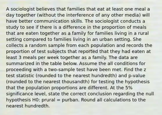 A sociologist believes that families that eat at least one meal a day together (without the interference of any other media) will have better communication skills. The sociologist conducts a study to see if there is a difference in the proportion of meals that are eaten together as a family for families living in a rural setting compared to families living in an urban setting. She collects a random sample from each population and records the proportion of test subjects that reported that they had eaten at least 3 meals per week together as a family. The data are summarized in the table below. Assume the all conditions for proceeding with a two-sample test have been met. Find the z test statistic (rounded to the nearest hundredth) and p-value (rounded to the nearest thousandth) for testing the hypothesis that the population proportions are different. At the 5% significance level, state the correct conclusion regarding the null hypothesis H0: prural = purban. Round all calculations to the nearest hundredth.