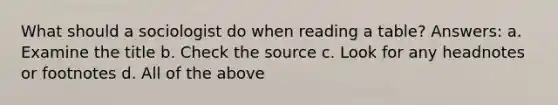 What should a sociologist do when reading a table? Answers: a. Examine the title b. Check the source c. Look for any headnotes or footnotes d. All of the above