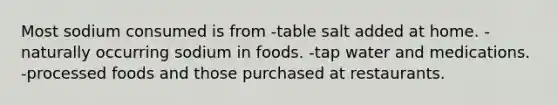 Most sodium consumed is from -table salt added at home. -naturally occurring sodium in foods. -tap water and medications. -processed foods and those purchased at restaurants.