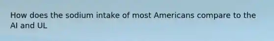 How does the sodium intake of most Americans compare to the AI and UL