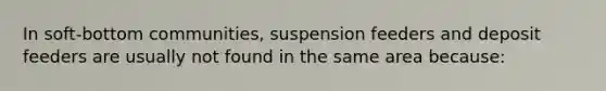 In soft-bottom communities, suspension feeders and deposit feeders are usually not found in the same area because: