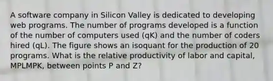 A software company in Silicon Valley is dedicated to developing web programs. The number of programs developed is a function of the number of computers used (qK) and the number of coders hired (qL). The figure shows an isoquant for the production of 20 programs. What is the relative productivity of labor and capital, MPLMPK, between points P and Z?