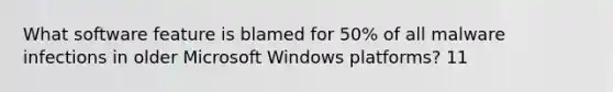 What software feature is blamed for 50% of all malware infections in older Microsoft Windows platforms? 11