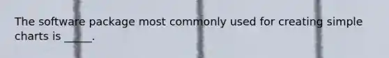 The software package most commonly used for creating simple charts is _____.