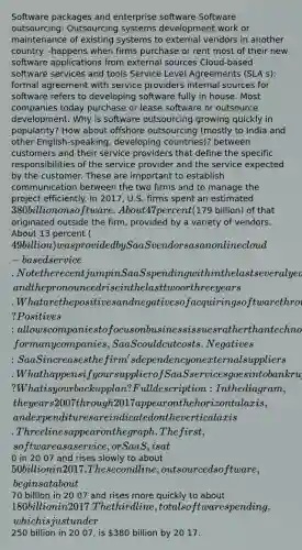 Software packages and enterprise software Software outsourcing: Outsourcing systems development work or maintenance of existing systems to external vendors in another country. -happens when firms purchase or rent most of their new software applications from external sources Cloud-based software services and tools Service Level Agreements (SLA s): formal agreement with service providers internal sources for software refers to developing software fully in house. Most companies today purchase or lease software or outsource development. Why is software outsourcing growing quickly in popularity? How about offshore outsourcing (mostly to India and other English-speaking, developing countries)? between customers and their service providers that define the specific responsibilities of the service provider and the service expected by the customer. These are important to establish communication between the two firms and to manage the project efficiently. In 2017, U.S. firms spent an estimated 380 billion on software. About 47 percent (179 billion) of that originated outside the firm, provided by a variety of vendors. About 13 percent (49 billion) was provided by SaaS vendors as an online cloud-based service. Note the recent jump in SaaS spending within the last several years, and the pronounced rise in the last two or three years. What are the positives and negatives of acquiring software through the SaaS model? Positives: allows companies to focus on business issues rather than technology; for many companies, SaaS could cut costs. Negatives: SaaS increases the firm's dependency on external suppliers. What happens if your supplier of SaaS services goes into bankruptcy? What is your backup plan? Full description: In the diagram, the years 20 07 through 20 17 appear on the horizontal axis, and expenditures are indicated on the vertical axis. Three lines appear on the graph. The first, software as a service, or SaaS, is at0 in 20 07 and rises slowly to about 50 billion in 20 17. The second line, outsourced software, begins at about70 billion in 20 07 and rises more quickly to about 180 billion in 20 17. The third line, total software spending, which is just under250 billion in 20 07, is 380 billion by 20 17.