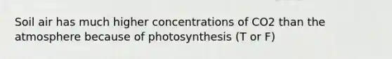 Soil air has much higher concentrations of CO2 than the atmosphere because of photosynthesis (T or F)